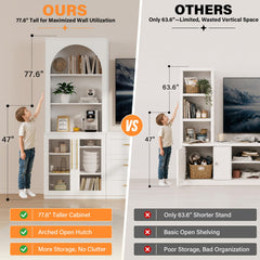 126" Entertainment Center with Bookshelves,4 Doors & 6 Drawers, Modern Farmhouse TV Stand Wall Unit for TVs up to 70" Media Console Storage Cabinet with 18 Shelves for Living Room Heavy-Duty White