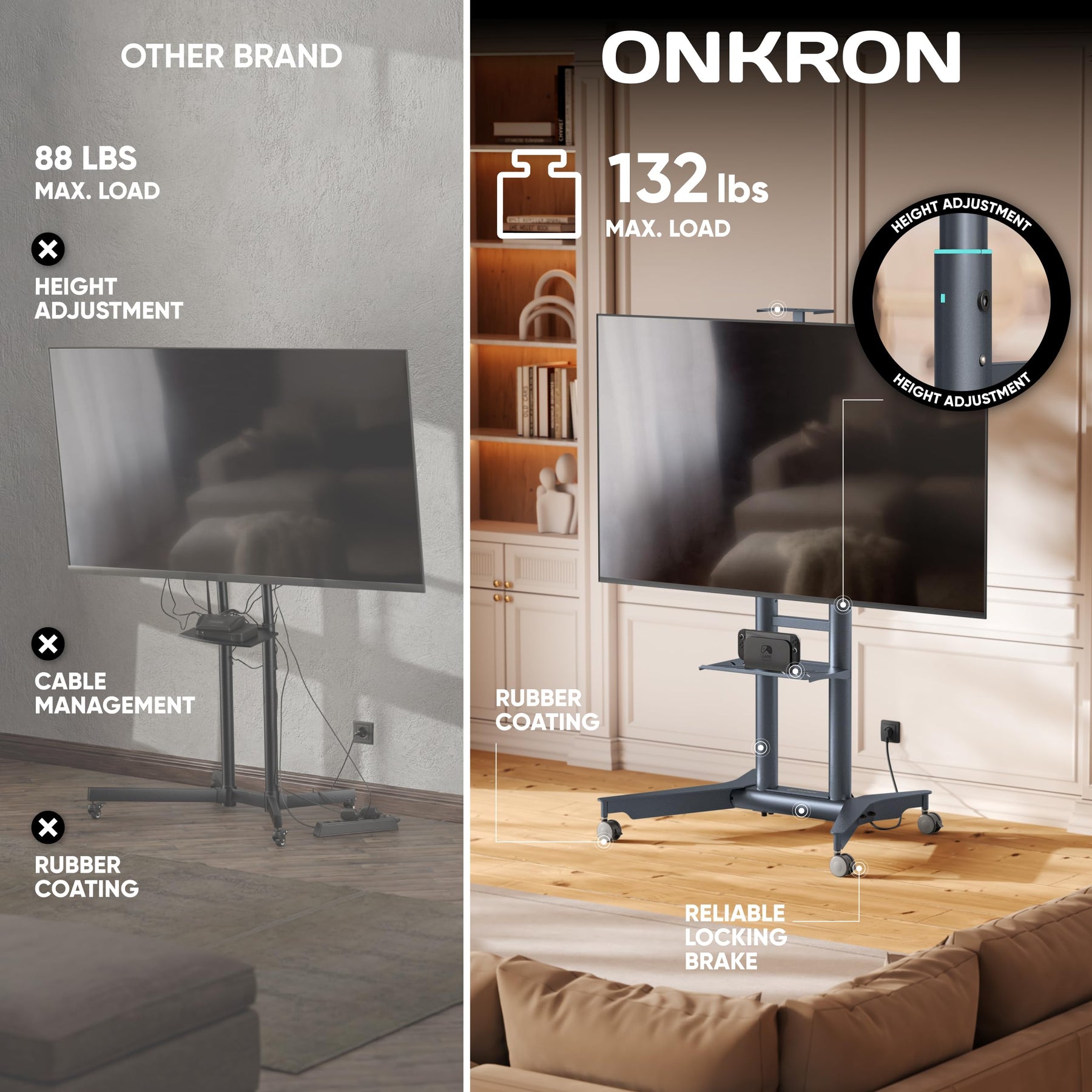 ONKRON Mobile TV Stand 32-75", up to 110 lbs, max VESA 600x400, Graphite