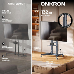 ONKRON Mobile TV Stand 32-75", up to 110 lbs, max VESA 600x400, Graphite
